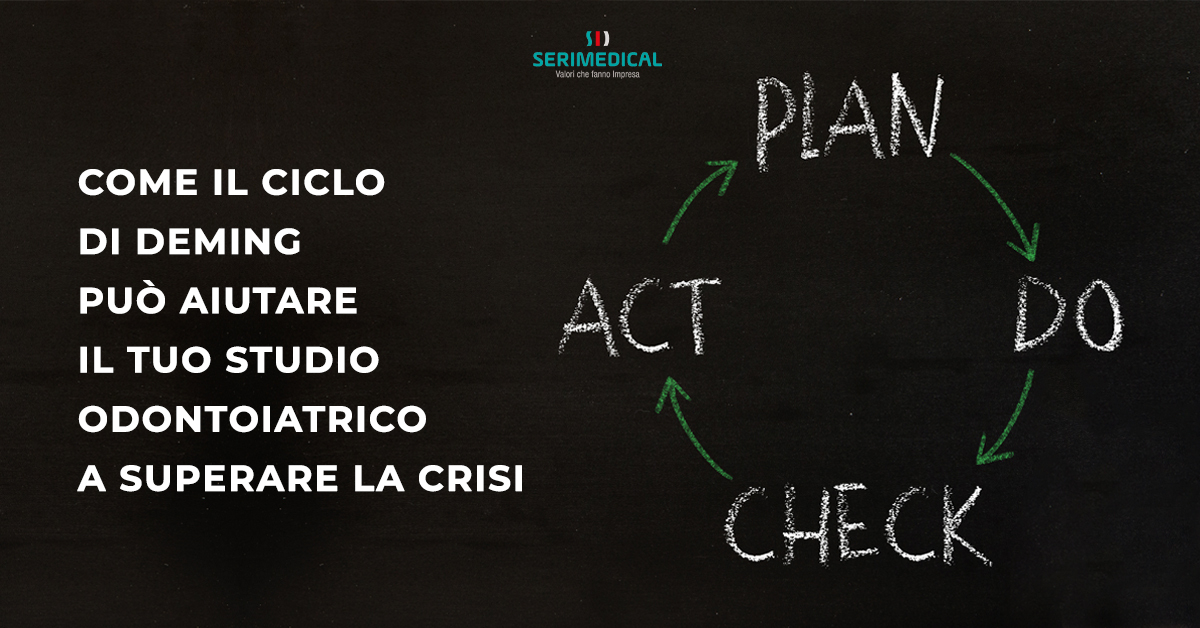 Pianificare - fare - verificare - agire: come il ciclo di Deming pu&ograve; aiutare il tuo studio odontoiatrico a superare la crisi